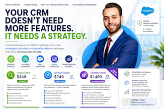 build your salesforce CRM strategy and digital transformation roadmap