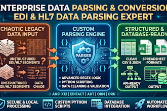 parse and convert complex edi or hl7 data files using python
