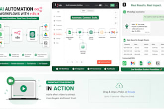 build ai automation workflows with n8n and openai