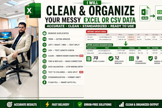 clean and organize your messy excel or csv data