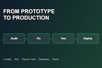 fix and deploy your ai generated web app