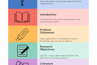 help you in case studies ,proposals, research