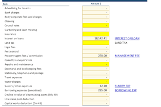 prepare rental property schedules, cgt, depreciation