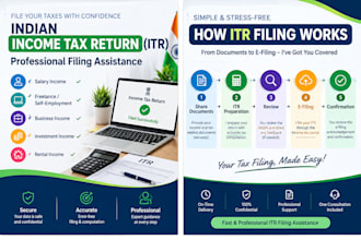 prepare and file your indian income tax return itr