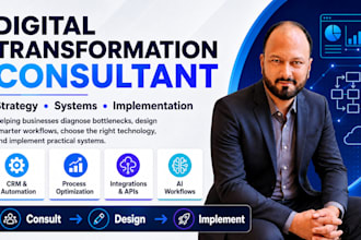 be your digital transformation and business automation consultant