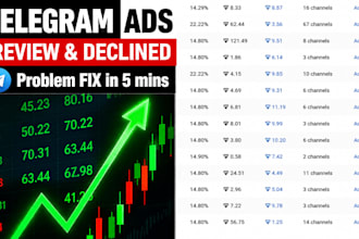 telegram forex promotion crypto promotion, run telegram ads to 10m forex traders