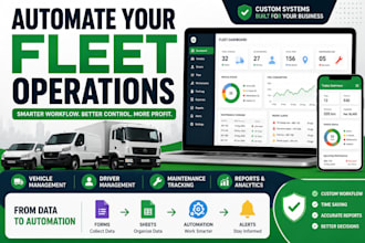 build a custom fleet management system with automation
