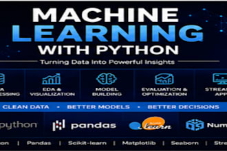 build a machine learning model using python and scikit learn