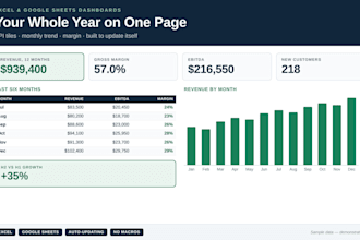 build a kpi dashboard in excel or google sheets