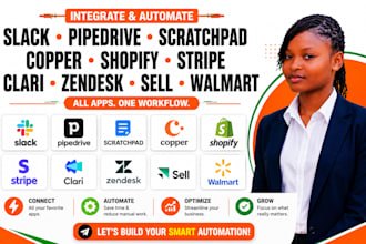 slack pipedrive scratchpad copper shopify stripe clari zendesk sell walmart