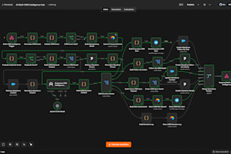 build ai CRM automation with n8n, hubspot and salesforce