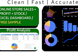 design an automated e commerce sales tracker and profit loss dashboard in excel