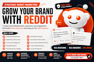 do organic reddit marketing for website,ai tools SEO blog post