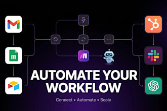 setup make com automation and API integrations