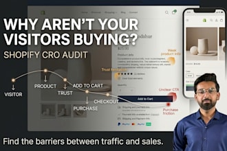 perform a shopify cro audit and recommend conversion improvements