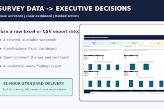 analyze your survey data and build an executive excel dashboard