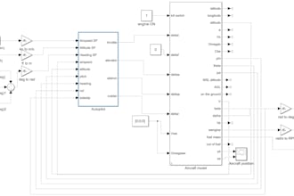 design aircraft flight control systems in matlab and simulink