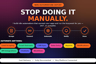 automate b2b lead scraping and cold outreach using n8n