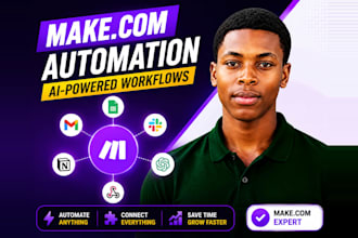make com automation made com make ai automation make com scenario integromat