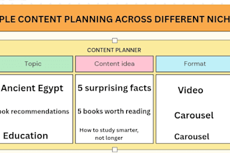plan engaging social media content for you