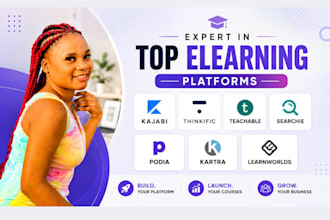 setup online course on kajabi, learnworlds, learndash, thinkific, podia