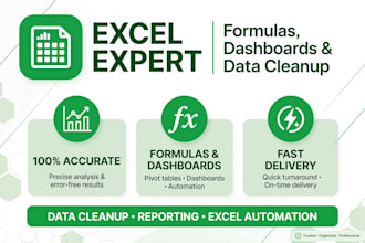create modern excel dashboard with advanced formulas