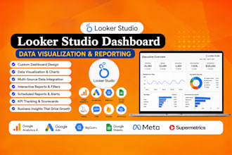 setup looker studio dashboard, google data studio report for ga4 and ads