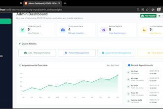 create custom PHP mysql website with admin panel and database