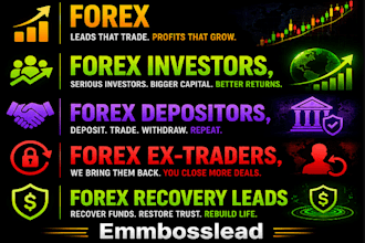 give new recovery leads, fresh forex recovery leads, forex leads