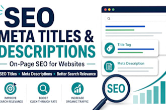 write SEO meta titles and meta descriptions for your website