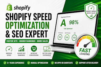 accelerate both wix and shopify with the help of gtmetrix and google pagespeed