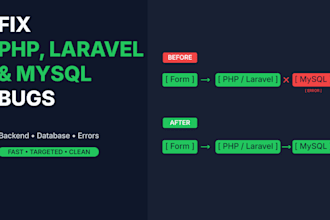 fix PHP laravel mysql bugs and backend issues