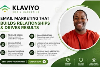 design klaviyo email template email newsletters klaviyo campaigns klaviyo flows