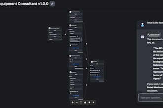 build a custom ai agent or rag assistant for your documents