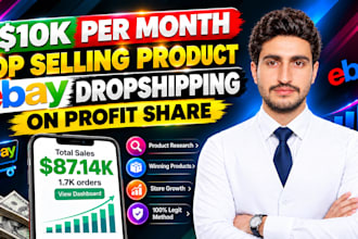 ebay  shopify etsy marcari and poshmark account mangement a to z
