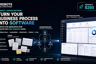 build a custom web application for your business