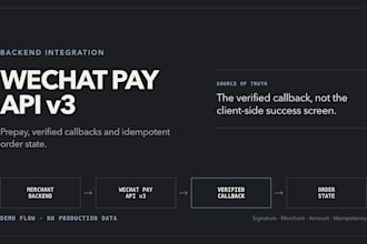 integrate wechat pay API v3 into your existing backend