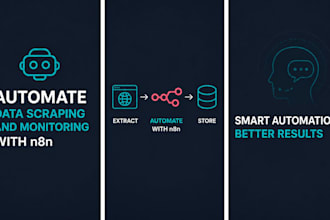 automate data scraping and monitoring with n8n