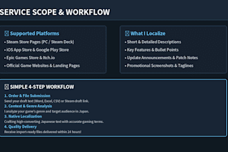 localize your game store page to native japanese