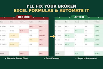 fix, clean nd automate ur messy excel workbook with formulas