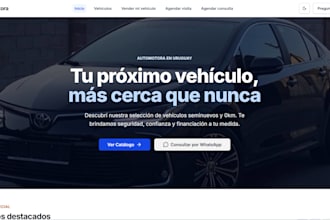your business complete website