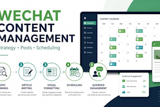 manage chinese content for wechat