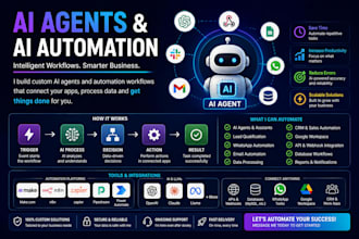 build ai agents with make , n8n, zapier and apis