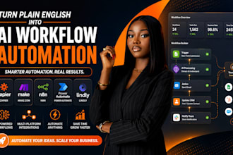 turn plain english into ai workflow using zapier make n8n power automate lindly