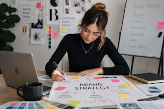 create a brand strategy for your business