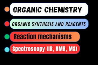 be organic chemistry tutor