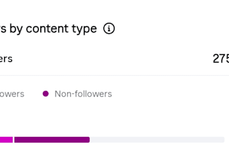 let you sponsor my instagram post to thousands