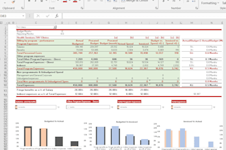 develop dynamic excel dashboard sensitive to inputs