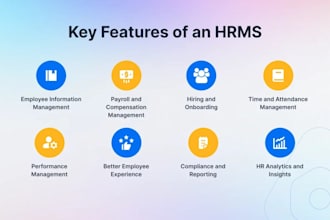 build your hrms system for your entire organization