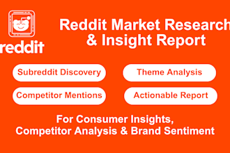 do reddit market research and deliver an insight report